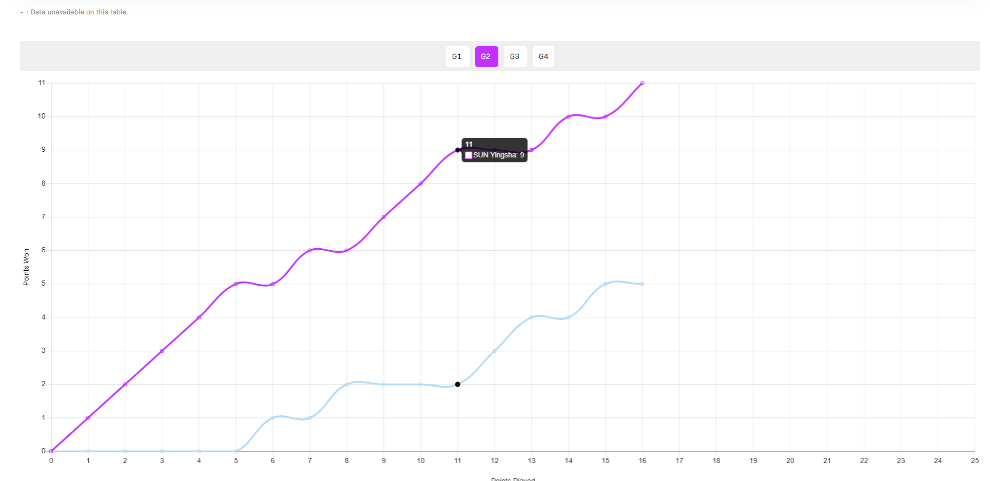 最强女王终, img