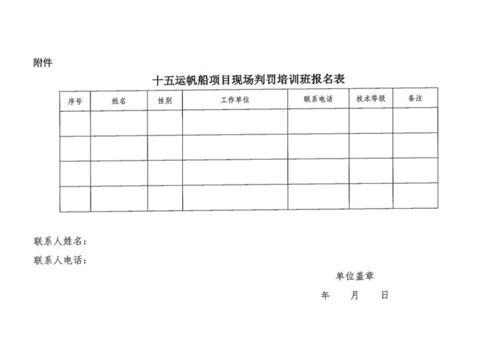 nw, 联系人, 所有参训学