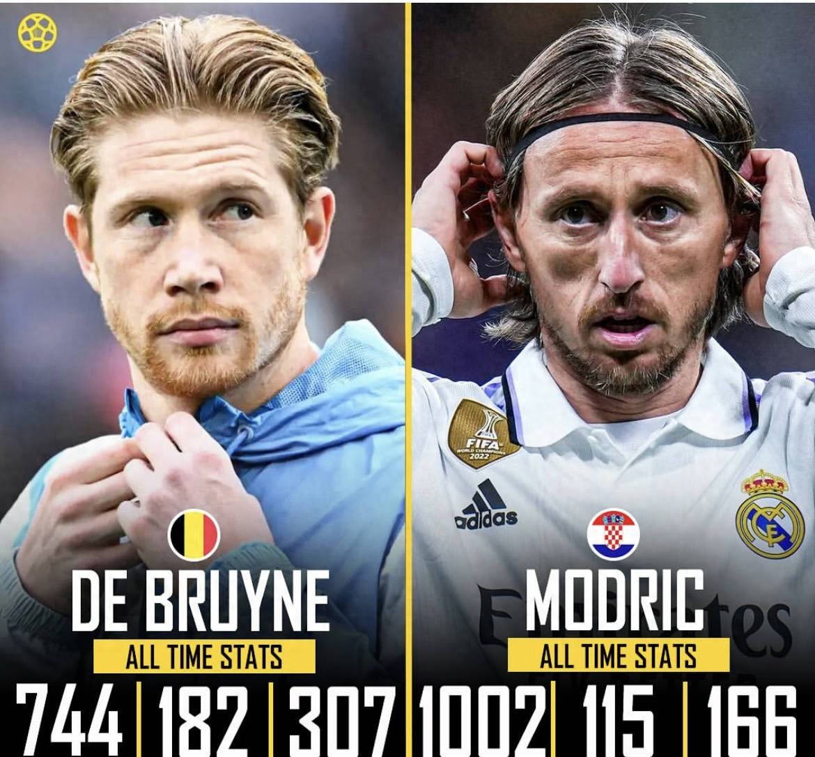 这场转会争, 多而言, 越来越多顶