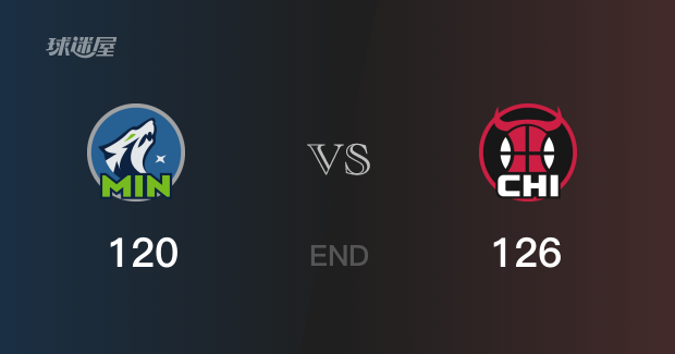 投篮命中率, yid, amp